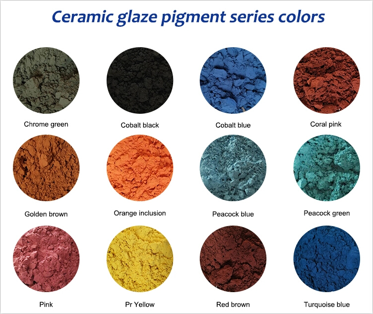 High temperature encapsulated inclusion red pigment