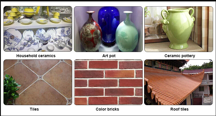 High temperature encapsulated inclusion red pigment